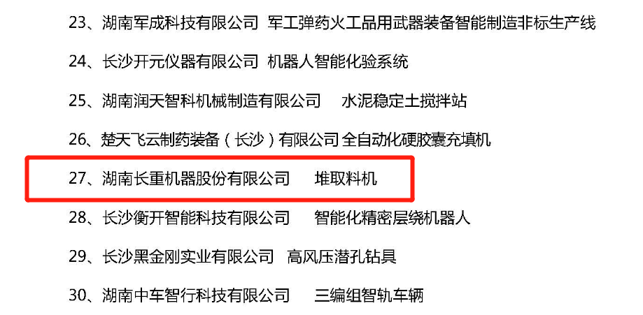 喜訊丨長重機器入選湖南省制造業單項冠軍產品名單